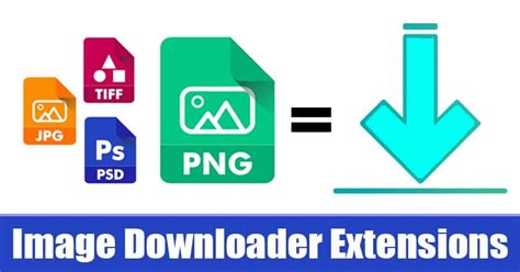 it messes up when a post has both a video and picture,only downloading the image. . Image downloader extension